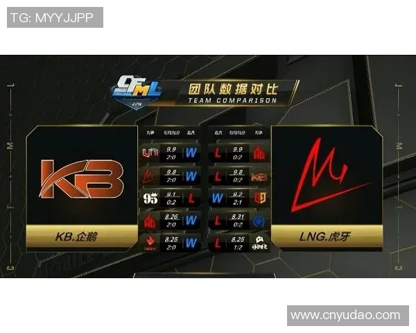 王者荣耀深度解析LNG战队快攻策略与战术布局全景揭秘